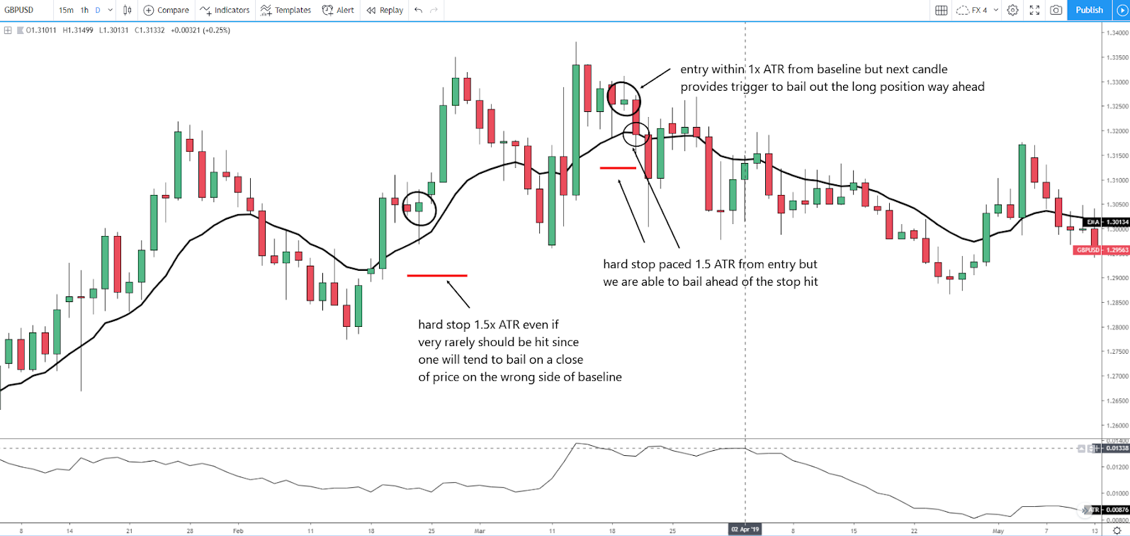 15 Forex Strategy ice_screenshot_20190805-135748.png
