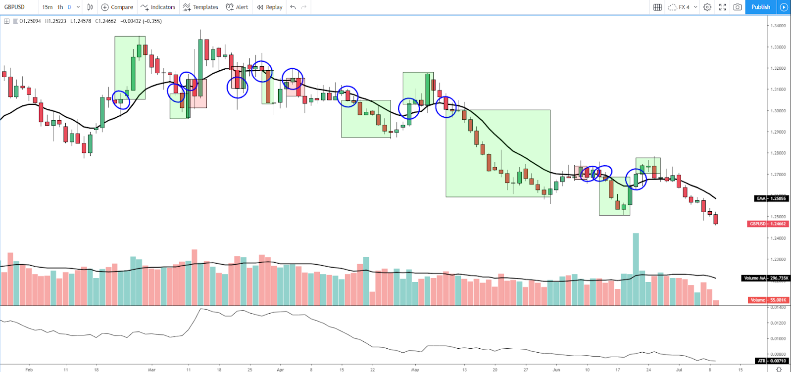 16  Forex Strategy ice_screenshot_20190805-133313.png