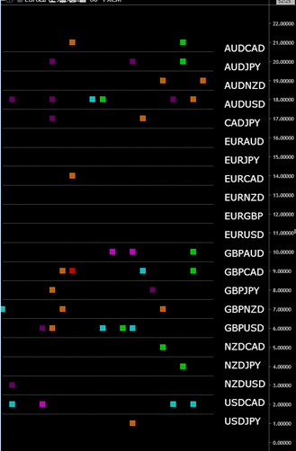 currencystrengthmeterFXmeterscript.png