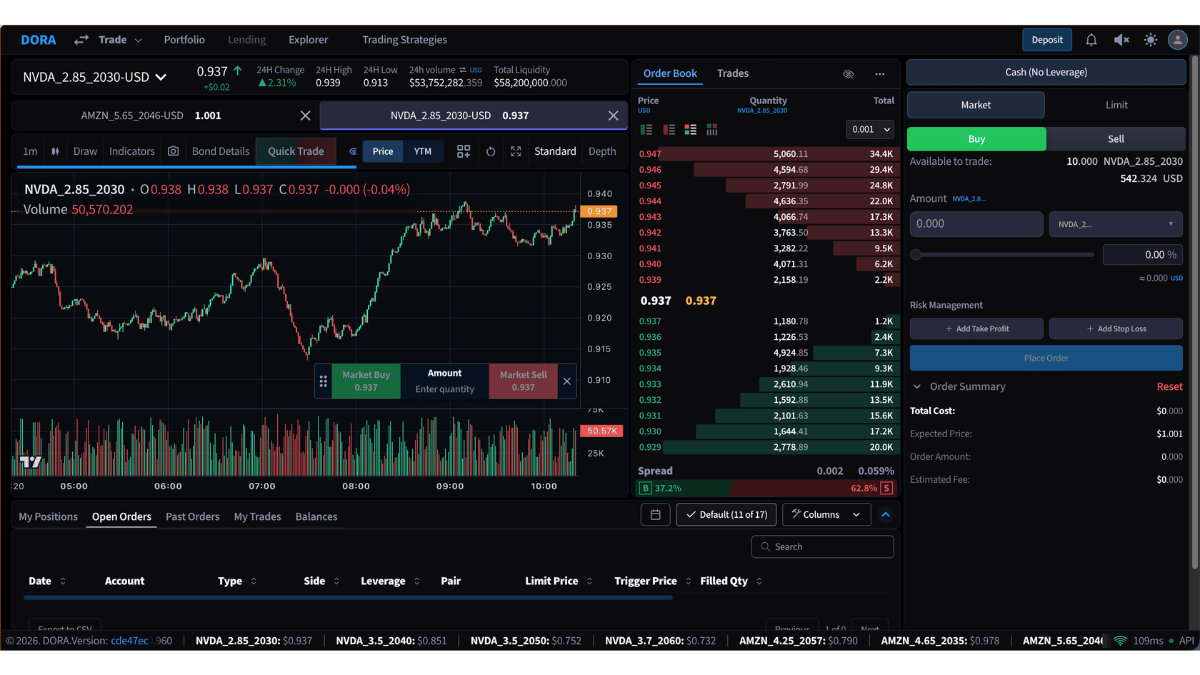 Dora Trading screen showing an NVIDIA bond
