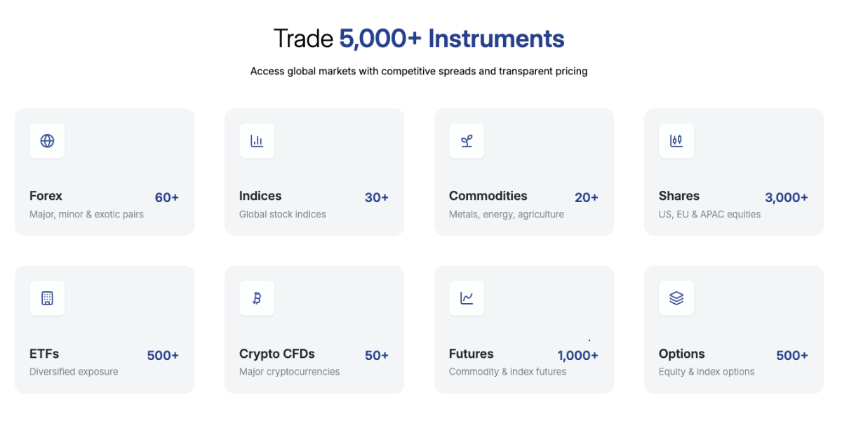 bitdelta pro 5000 instruments
