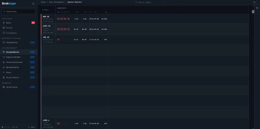broktinger quote monitor screenshot