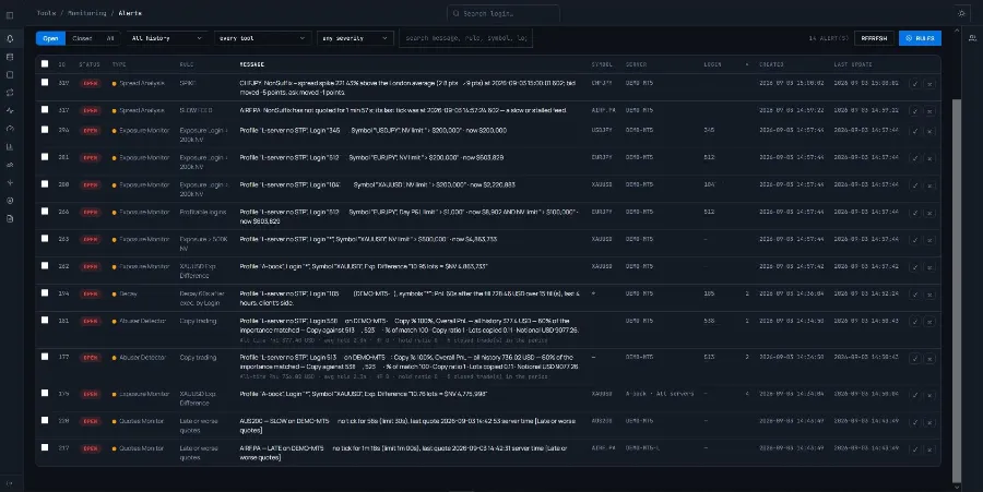 broktinger alerts monitor screenshot