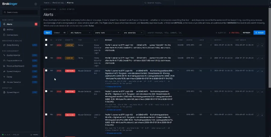 broktinger alerts monitor