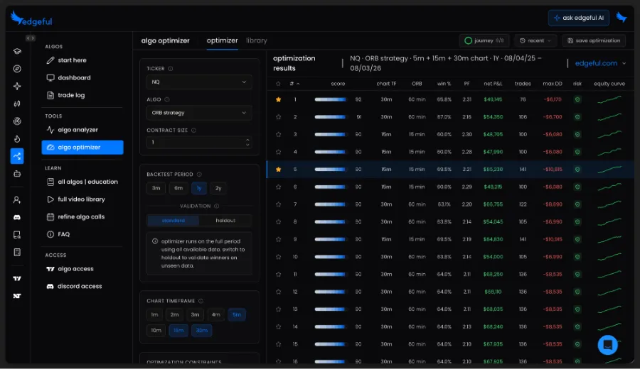 edgeful's algo optimizer ranking ORB strategy settings on NQ.