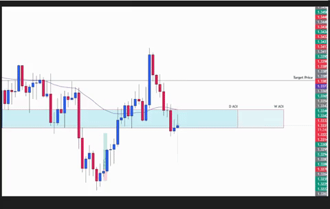 Post illustration