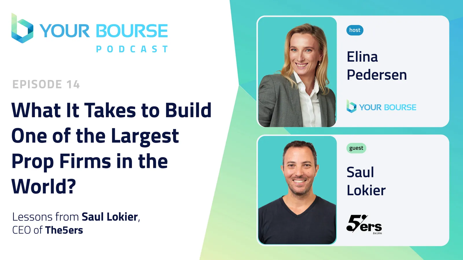 Your Bourse Podcast with Saul Lokier of The5ers