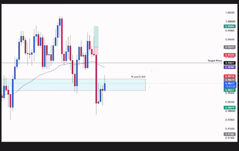 Post illustration
